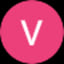 Varsha B.